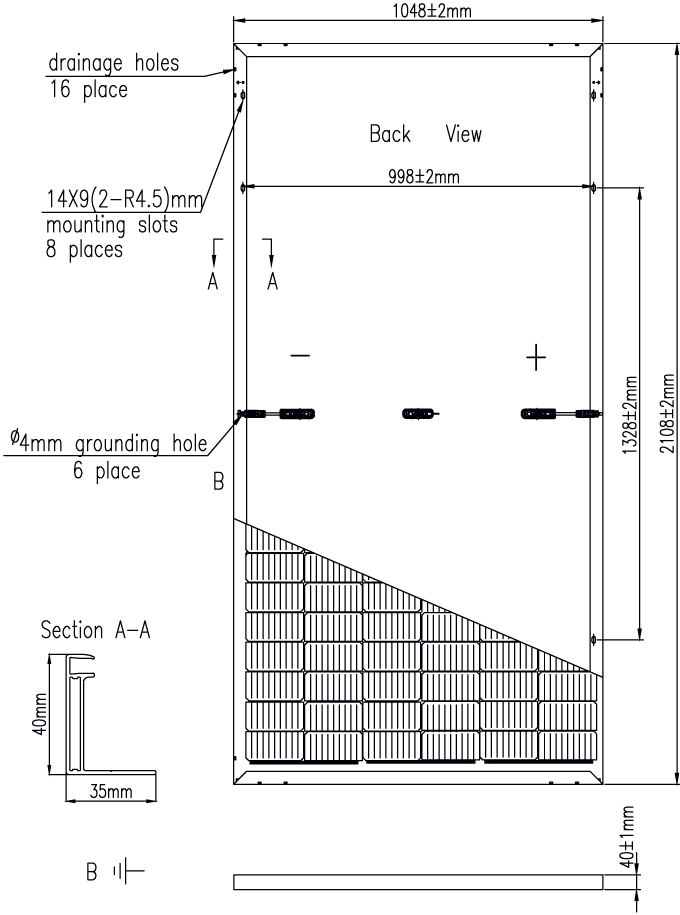 I-V curve